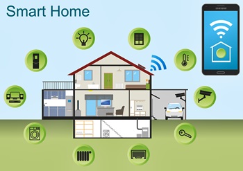 Smart Home - das intelligente Haus